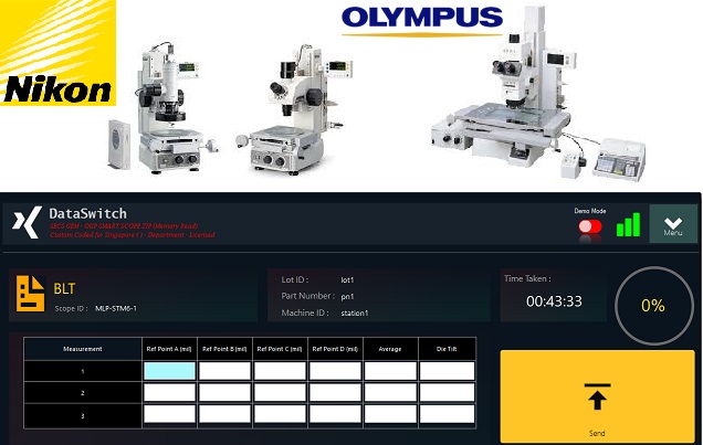 Transfer Scope SECS / GEM MALAYSIA - Data transfer - JHT